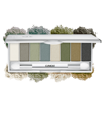 Тени для век Wear Everywhere Neutrals All About Shadow™ 8-Pan Palette
